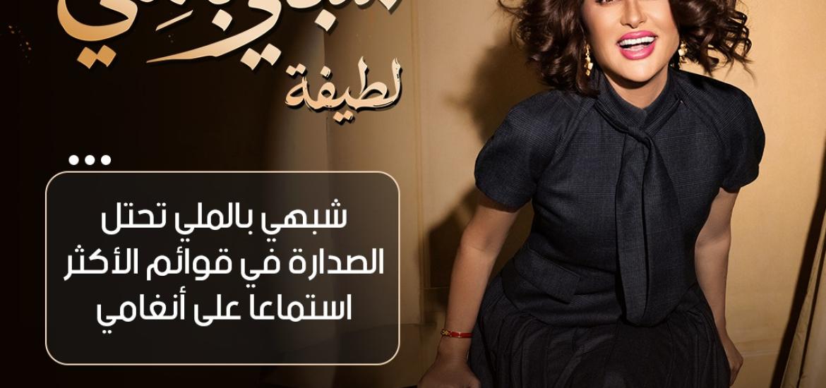 بعد تصدرها أنغامي عربيًا.. لطيفة تثبت أن "النفس الطويل" يصنع النجاح